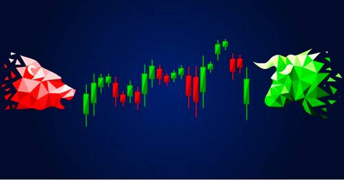 JCA COACH Class Four – Market Sentiment